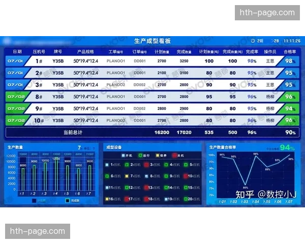 订阅式制播资源池在数字化升级阶段成型，为中小型运营方提供了高性价比选择